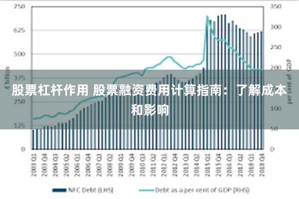 股票杠杆作用 股票融资费用计算指南：了解成本和影响