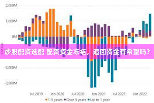 炒股配资选配 配资资金冻结，追回资金有希望吗？