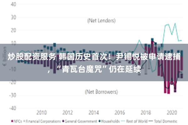 炒股配资服务 韩国历史首次！尹锡悦被申请逮捕，“青瓦台魔咒”仍在延续