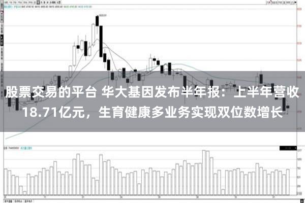 股票交易的平台 华大基因发布半年报：上半年营收18.71亿元，生育健康多业务实现双位数增长