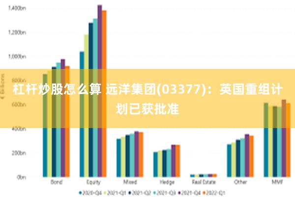 杠杆炒股怎么算 远洋集团(03377)：英国重组计划已获批准