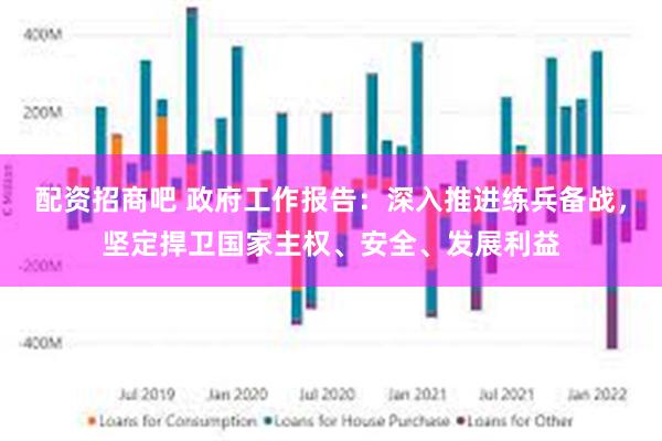 配资招商吧 政府工作报告：深入推进练兵备战，坚定捍卫国家主权、安全、发展利益